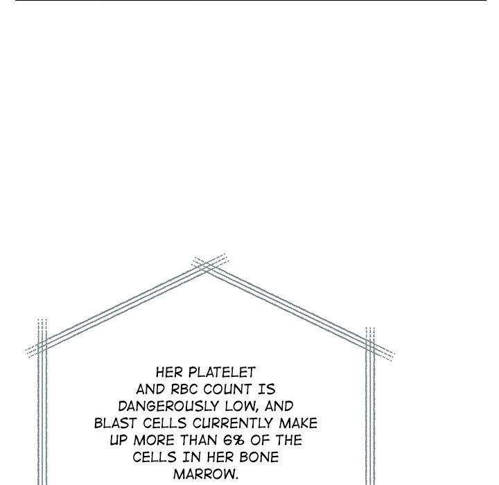 Read Marriage Chains chapter 6 image 78 on Lezhin