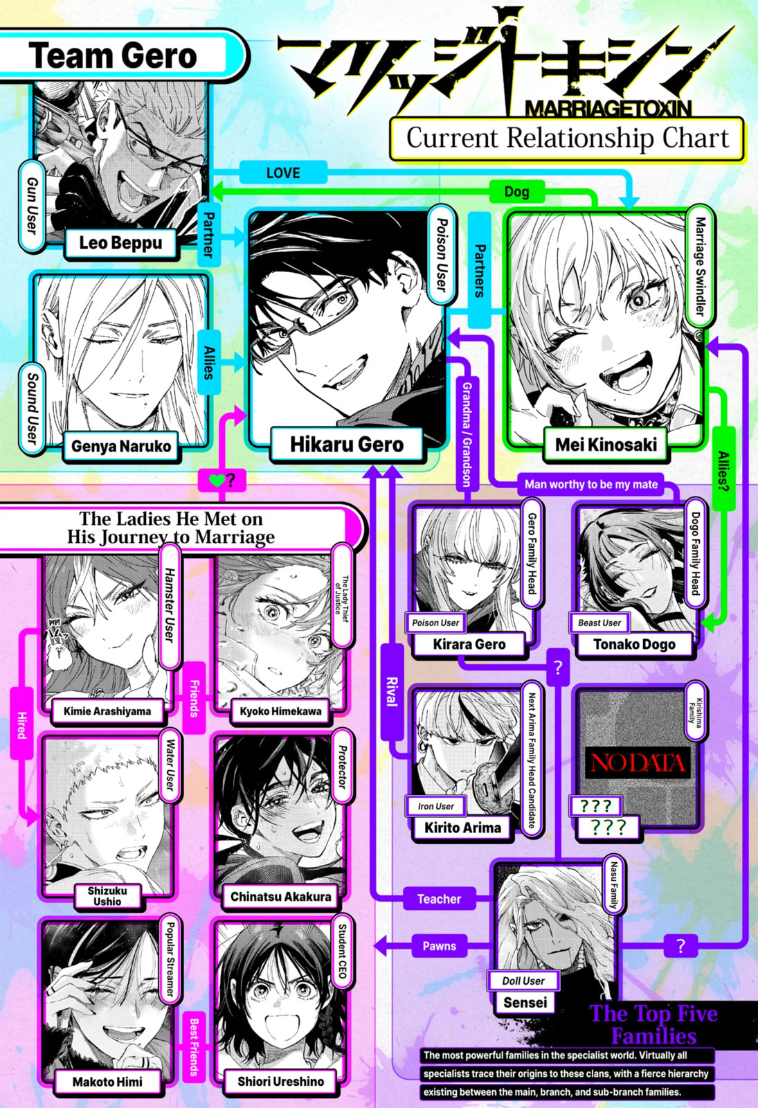 Read Marriage Toxin chapter 36.1 image 5 on Lezhin