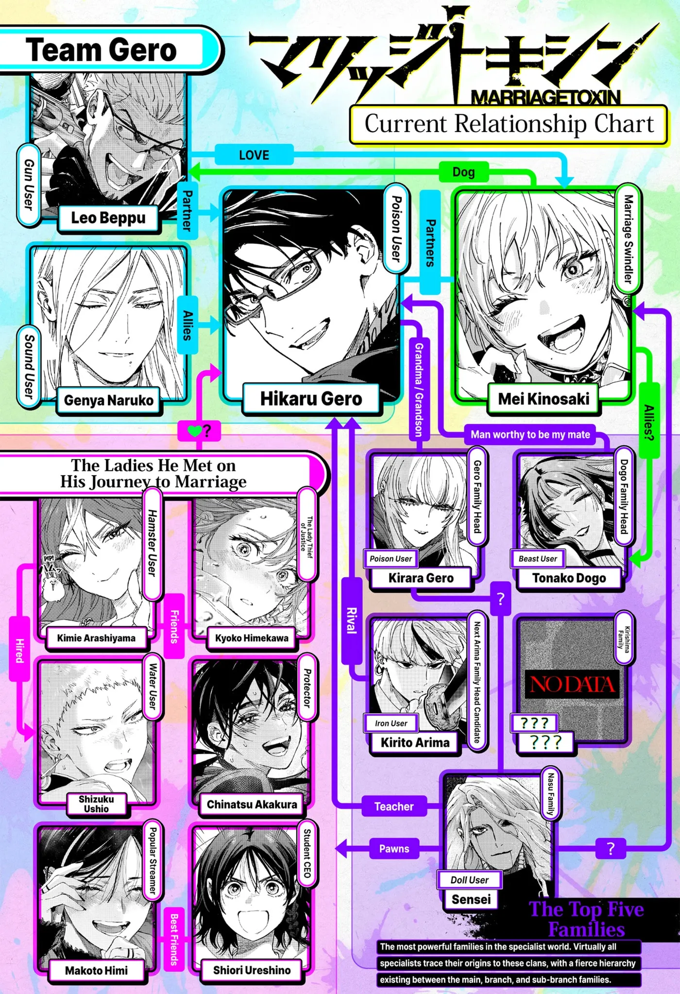 Read MARRIAGETOXIN chapter 158.1 image 3 on Lezhin