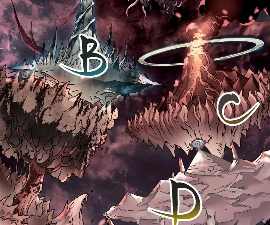 Read Martial Evolution: The Beast King Awakens chapter 2 image 81 on Lezhin