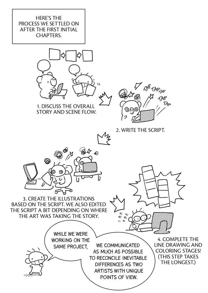 Read Master Baek