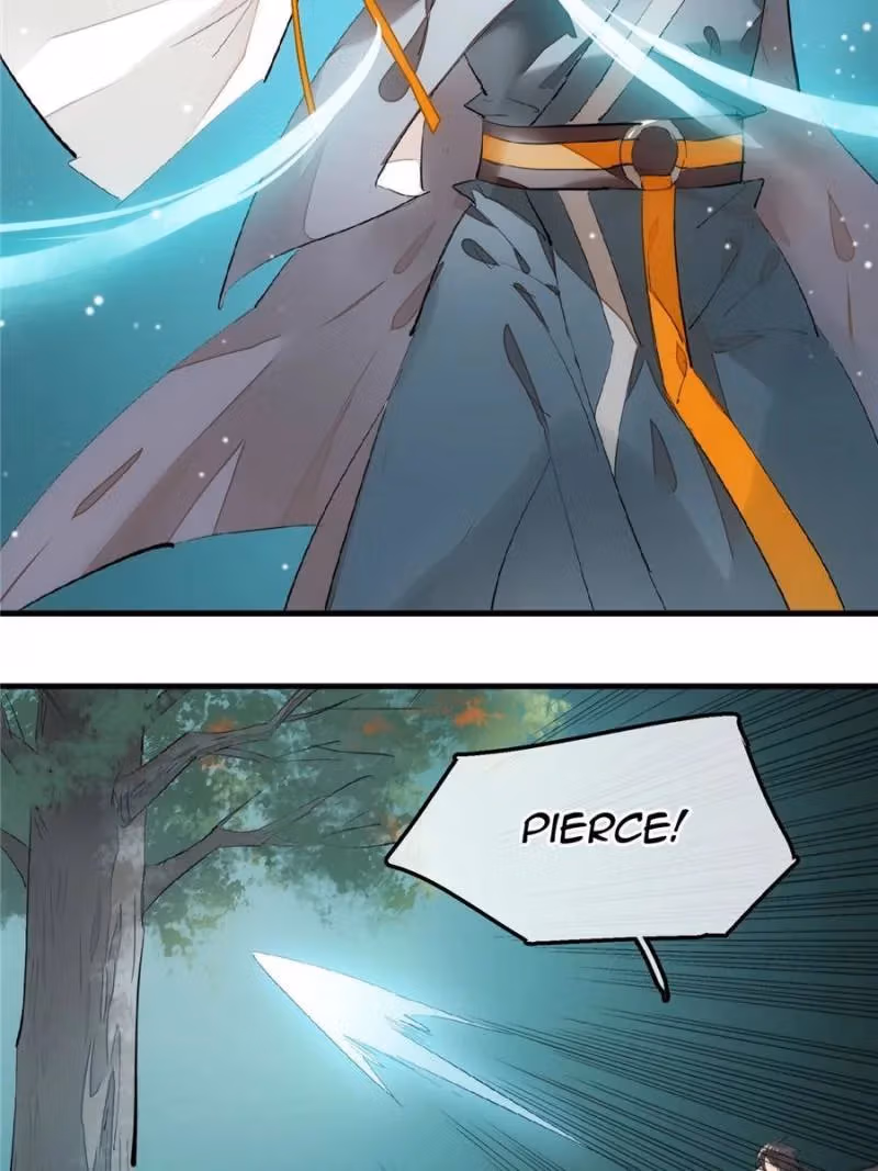 Read Master