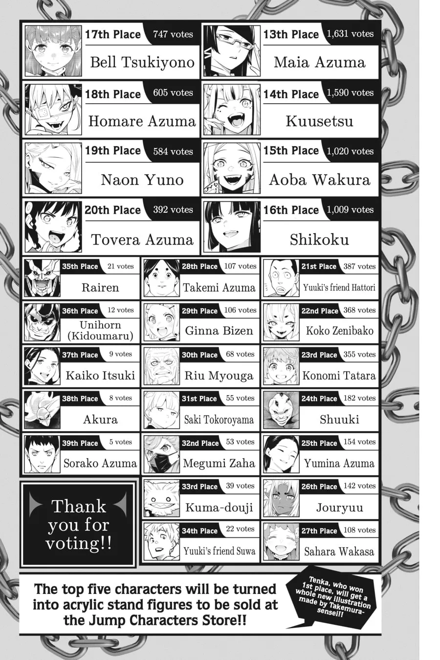 Read Mato Seihei No Slave chapter 81.2 image 6 on Lezhin