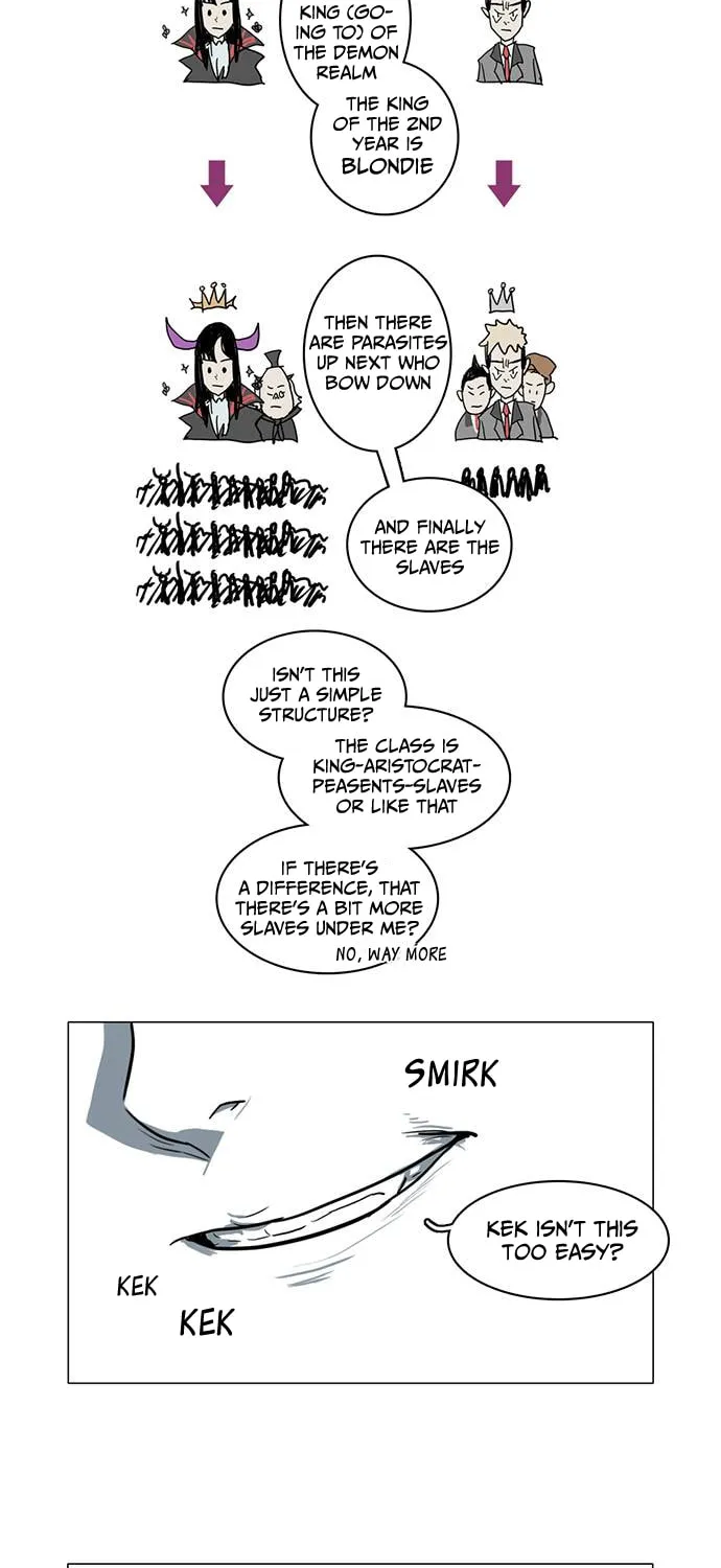 Mawangi Doeneun Jung 2-ya Chapter 6 page 2 - 