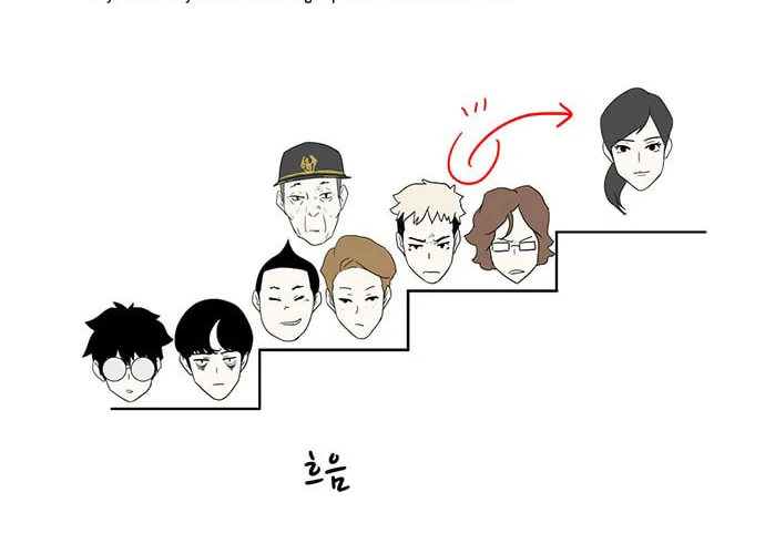 Mawangi Doeneun Jung 2-ya Chapter 7 page 50 - 
