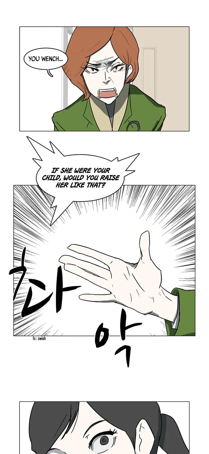 Mawangi Doeneun Jung 2-ya Chapter 8 page 16 - 
