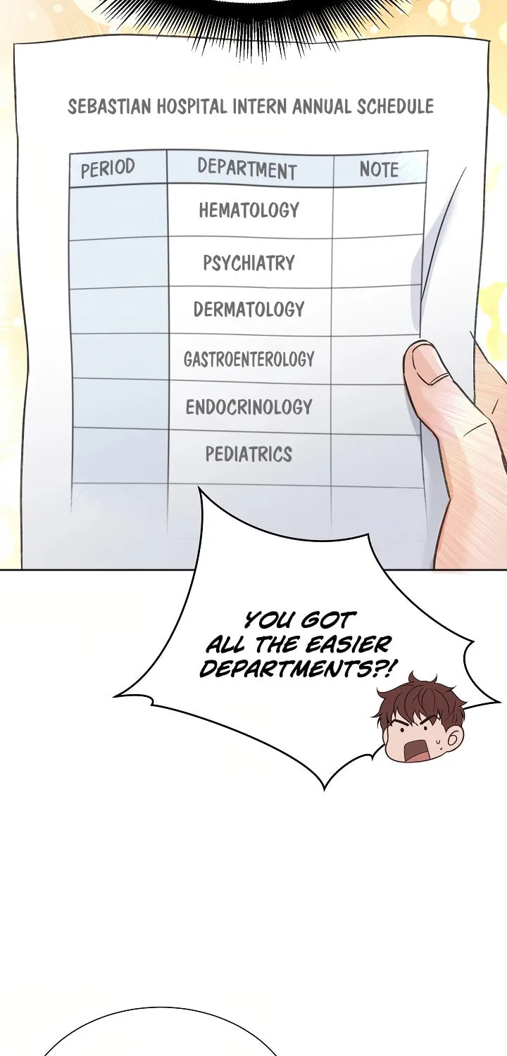 Max Level Doctor Returns Chapter 2 page 79 - 