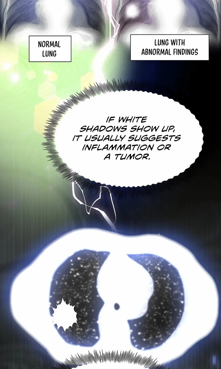 Max Level Doctor Returns Chapter 62 page 100 - 
