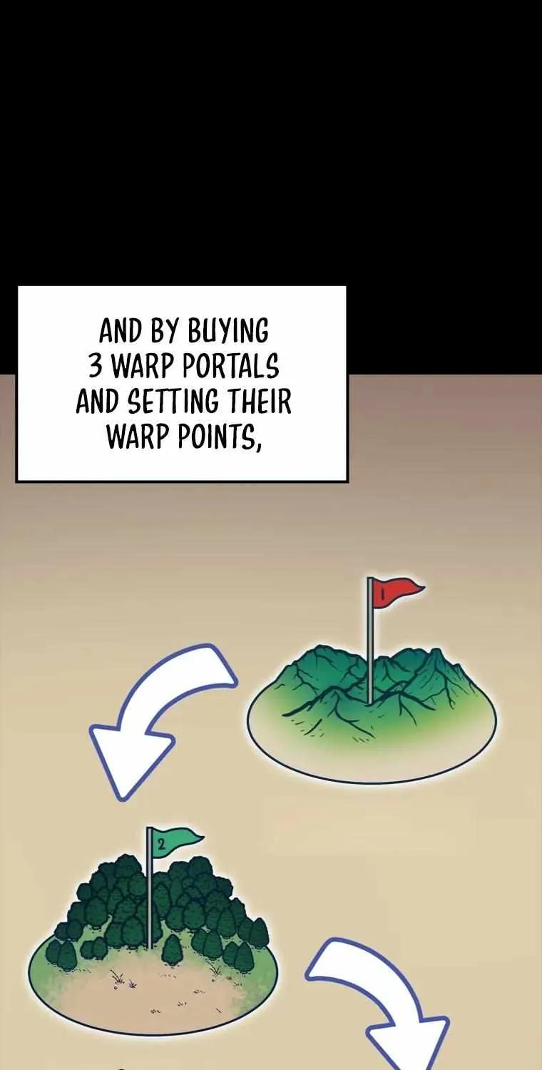 Max Level Player Chapter 6 page 19 - 