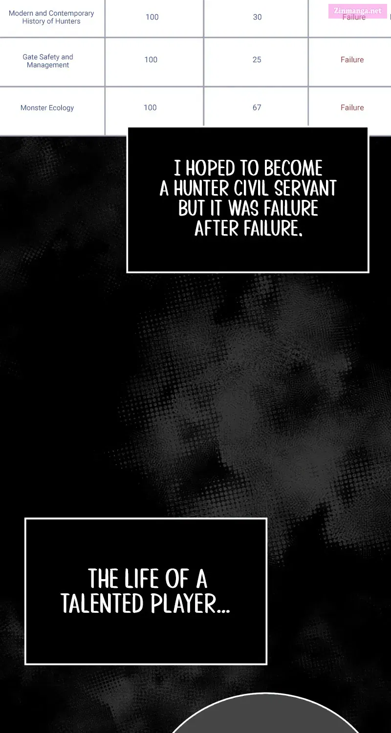 Read Maxed Talent Player chapter 1 image 96 on Lezhin
