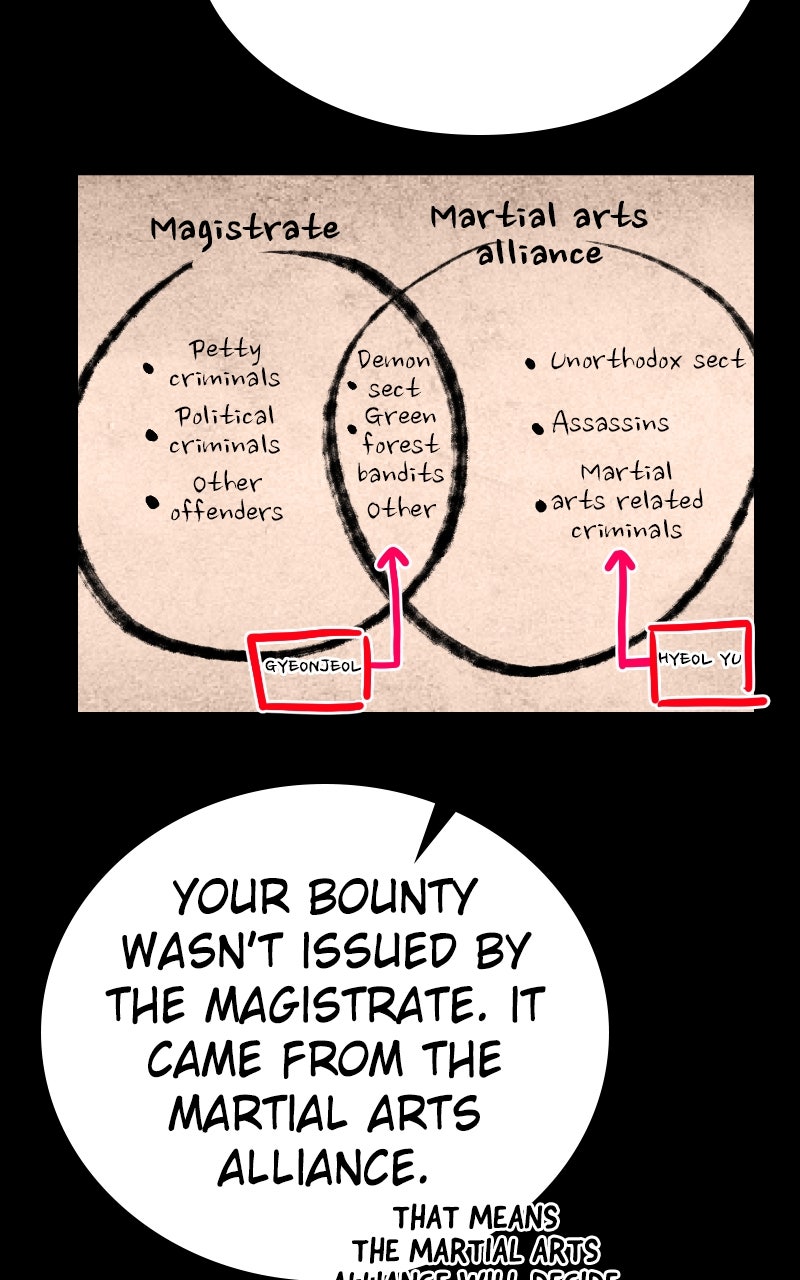 Read Maybe Undefeatable chapter 47 image 56 on Lezhin
