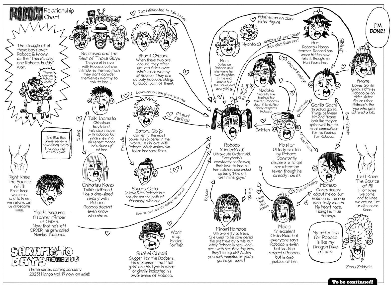 Read Me & Roboco chapter 210 image 14 on Lezhin