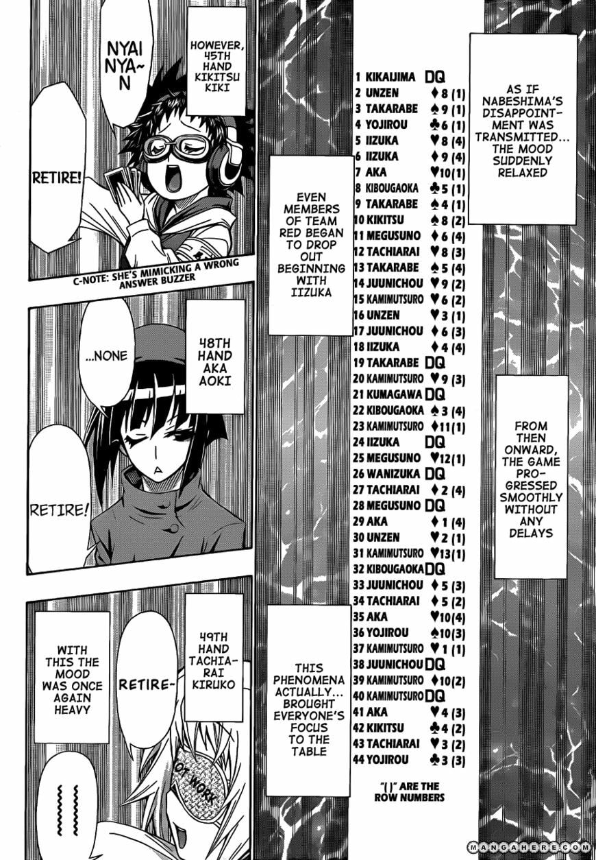 Read Medaka Box (Colored) chapter 131 image 7 on Lezhin