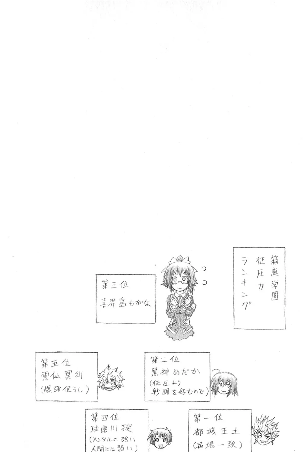 Read Medaka Box chapter 111 image 18 on Lezhin