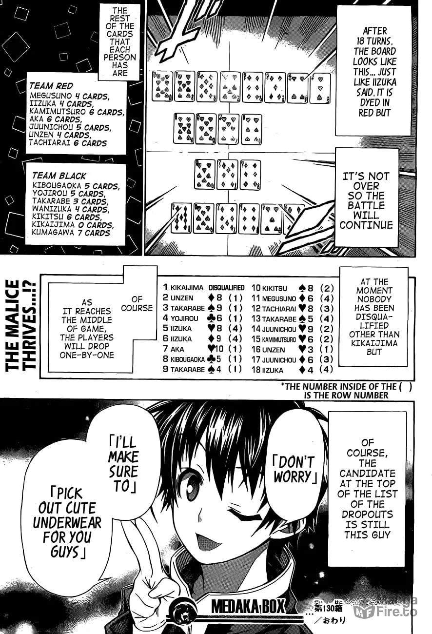Read Medaka Box chapter 130 image 17 on Lezhin