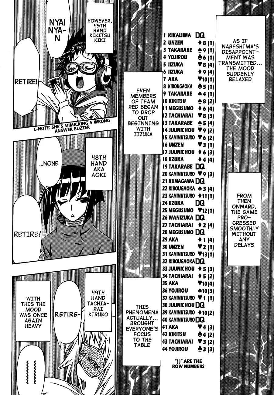 Read Medaka Box chapter 131 image 6 on Lezhin