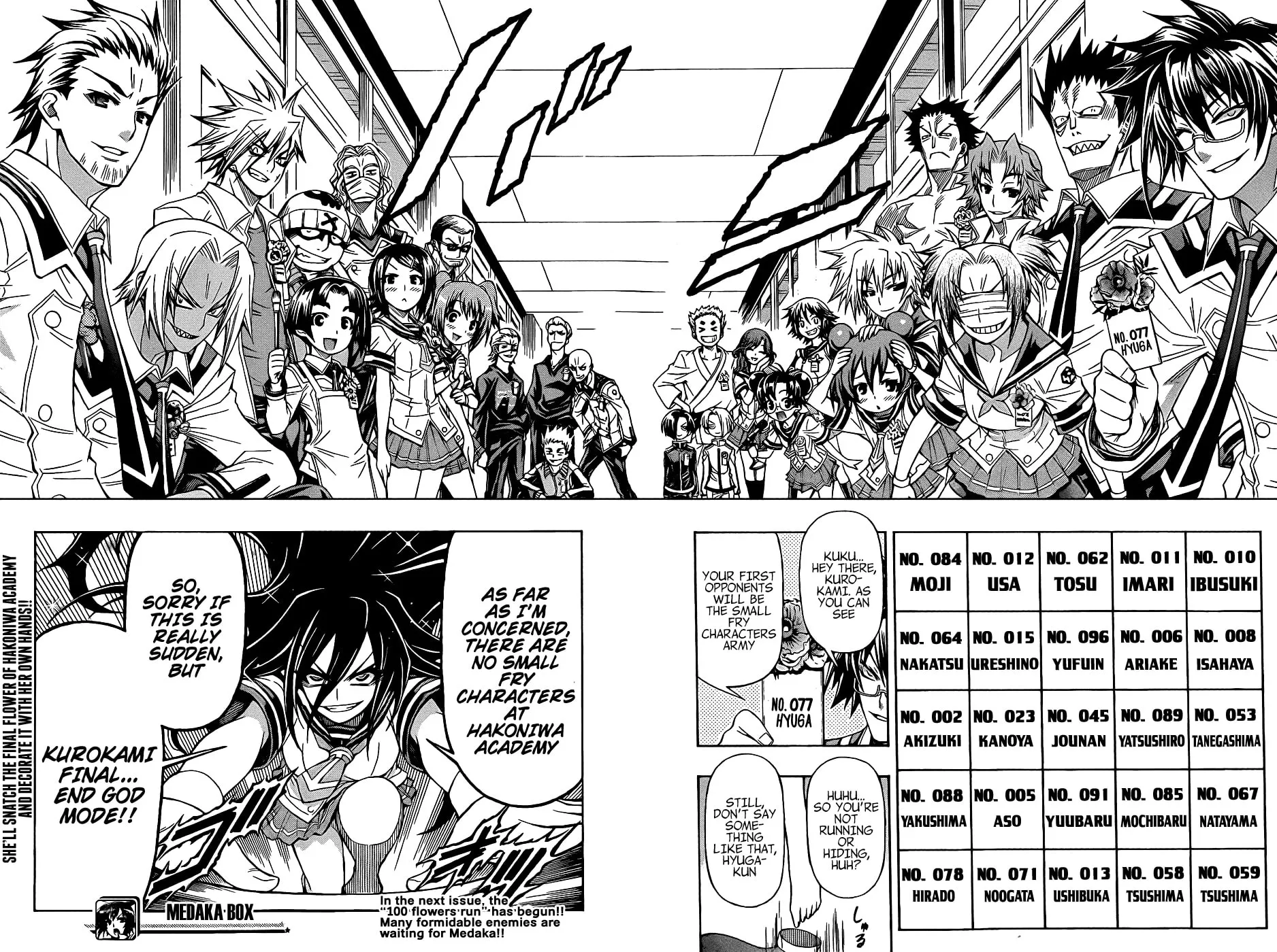 Read Medaka Box chapter 187 image 16 on Lezhin