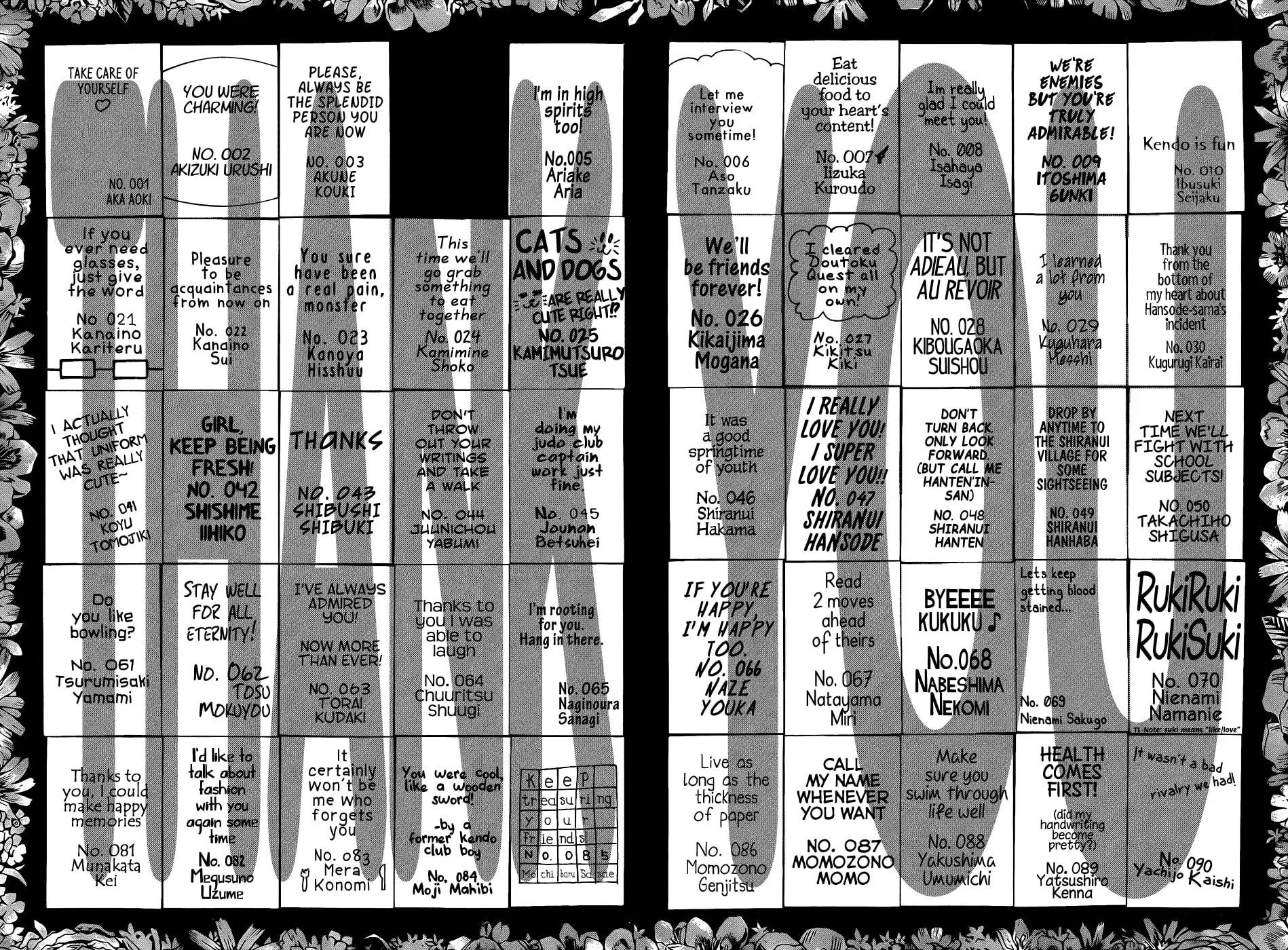 Read Medaka Box chapter 190 image 2 on Lezhin