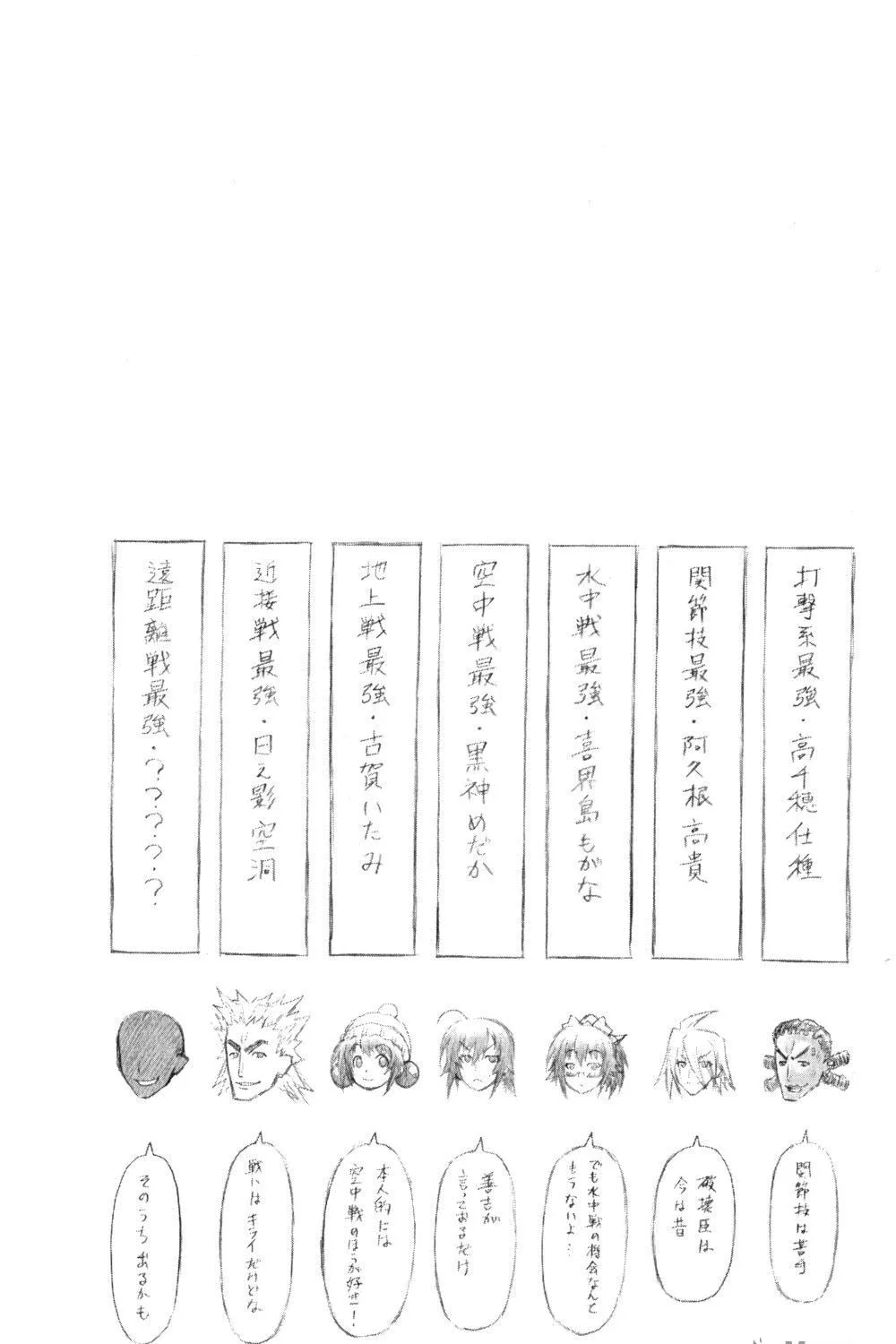 Read Medaka Box chapter 63 image 19 on Lezhin