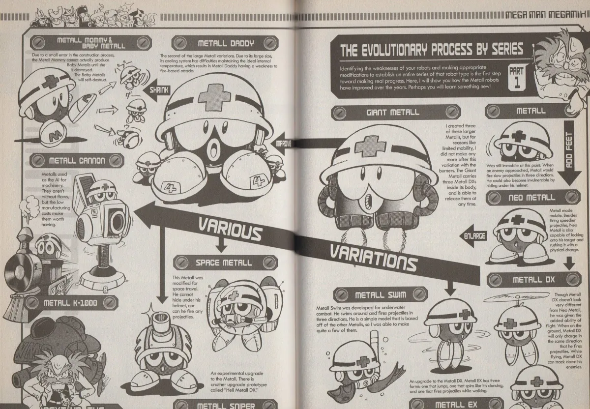 Read Mega Man Megamix chapter 101 image 100 on Lezhin