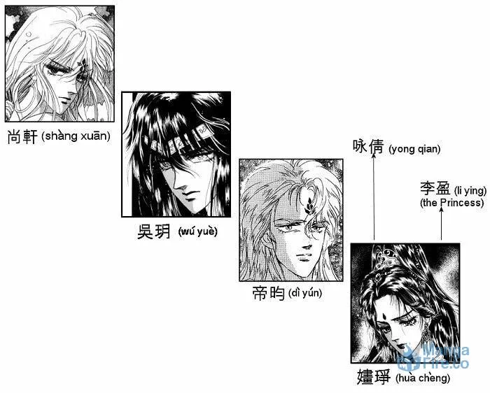 Read Melancholic Princess chapter 19 image 20 on Lezhin