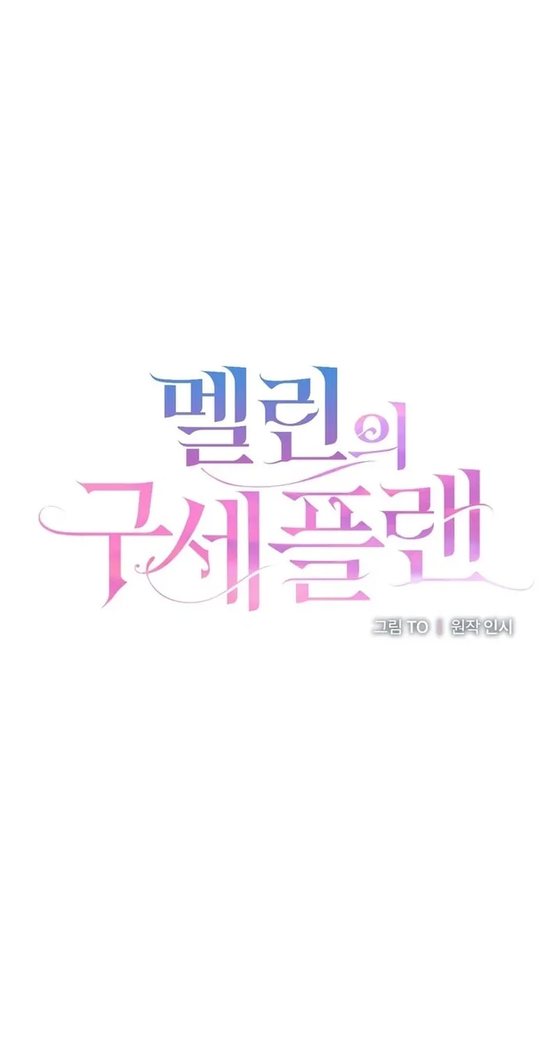 Read Melin