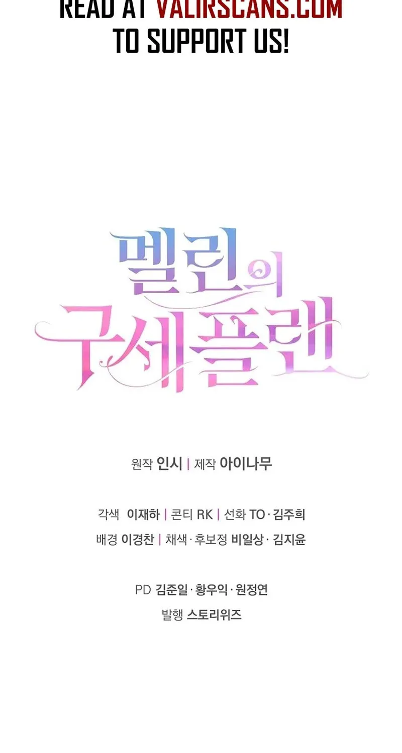 Read Melin