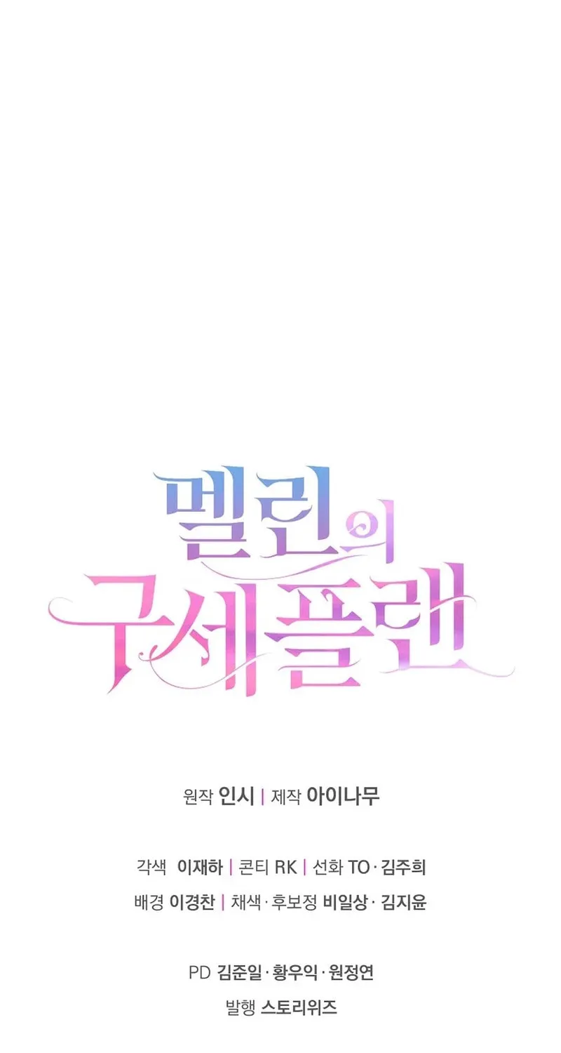 Read Melin
