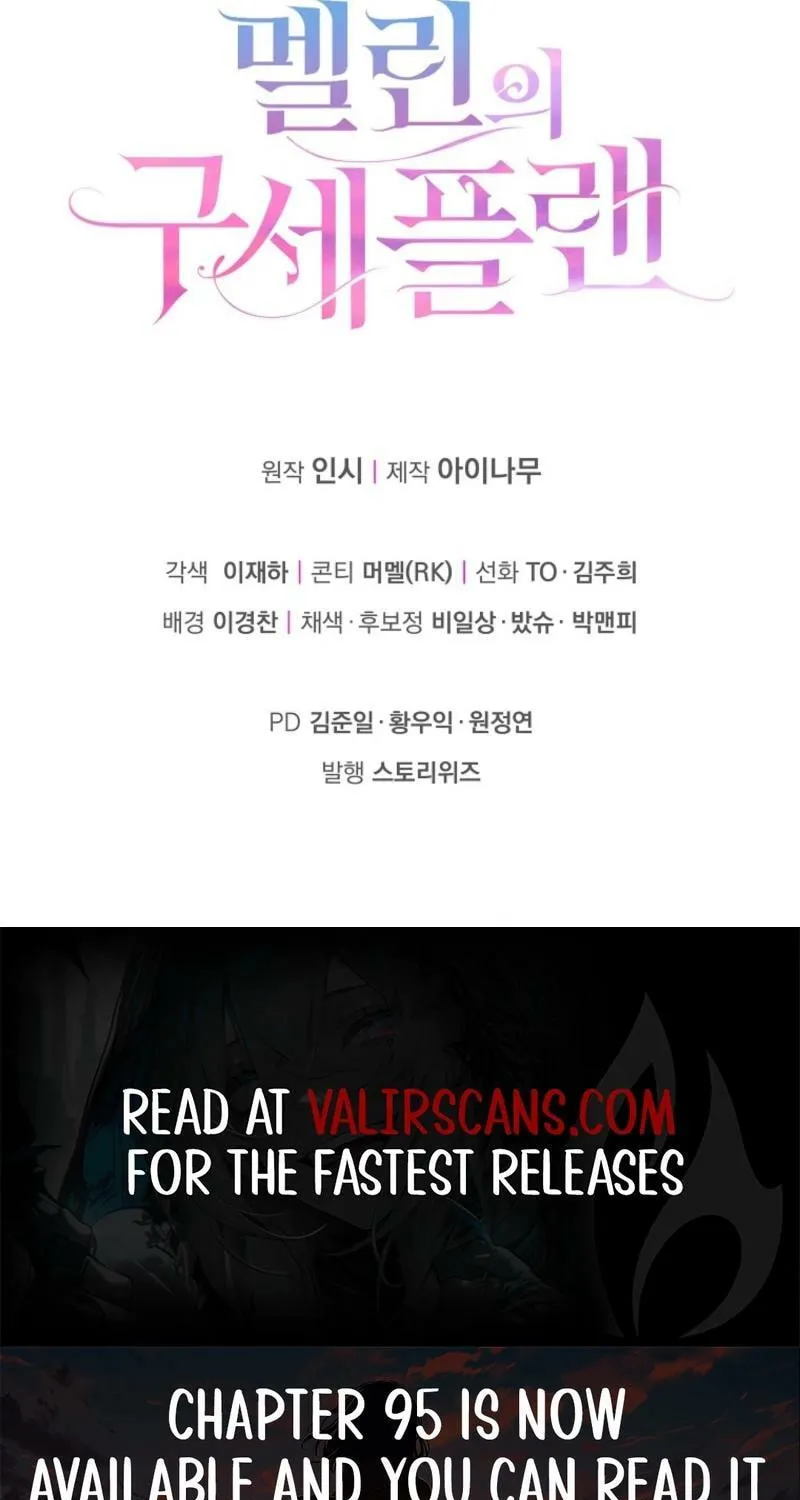 Read Melin