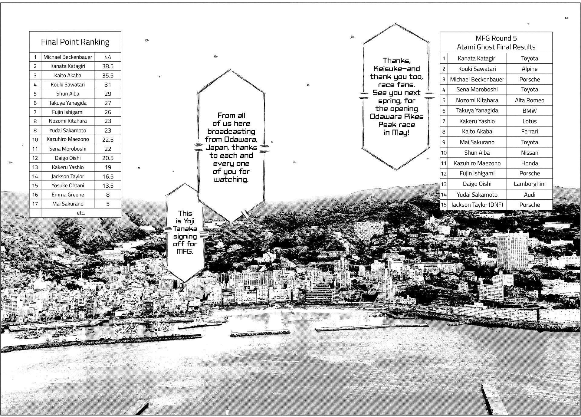 Read MF Ghost chapter 274 image 3 on Lezhin