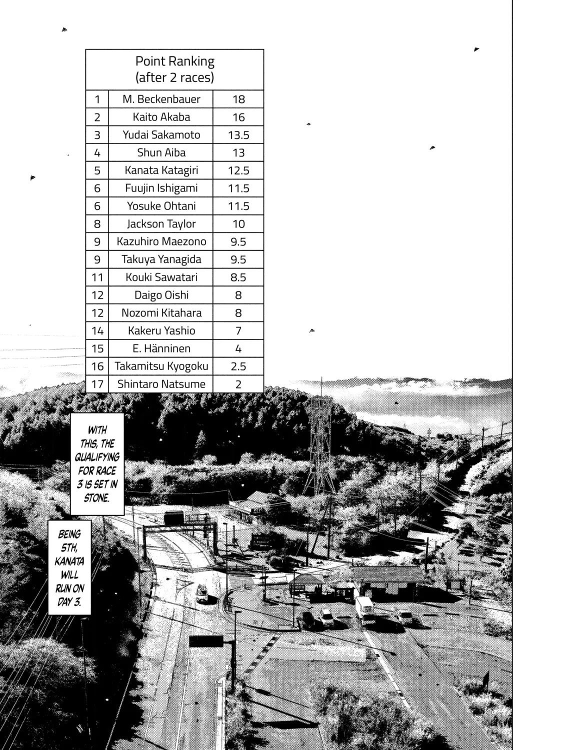 Read MF Ghost chapter 92 image 20 on Lezhin
