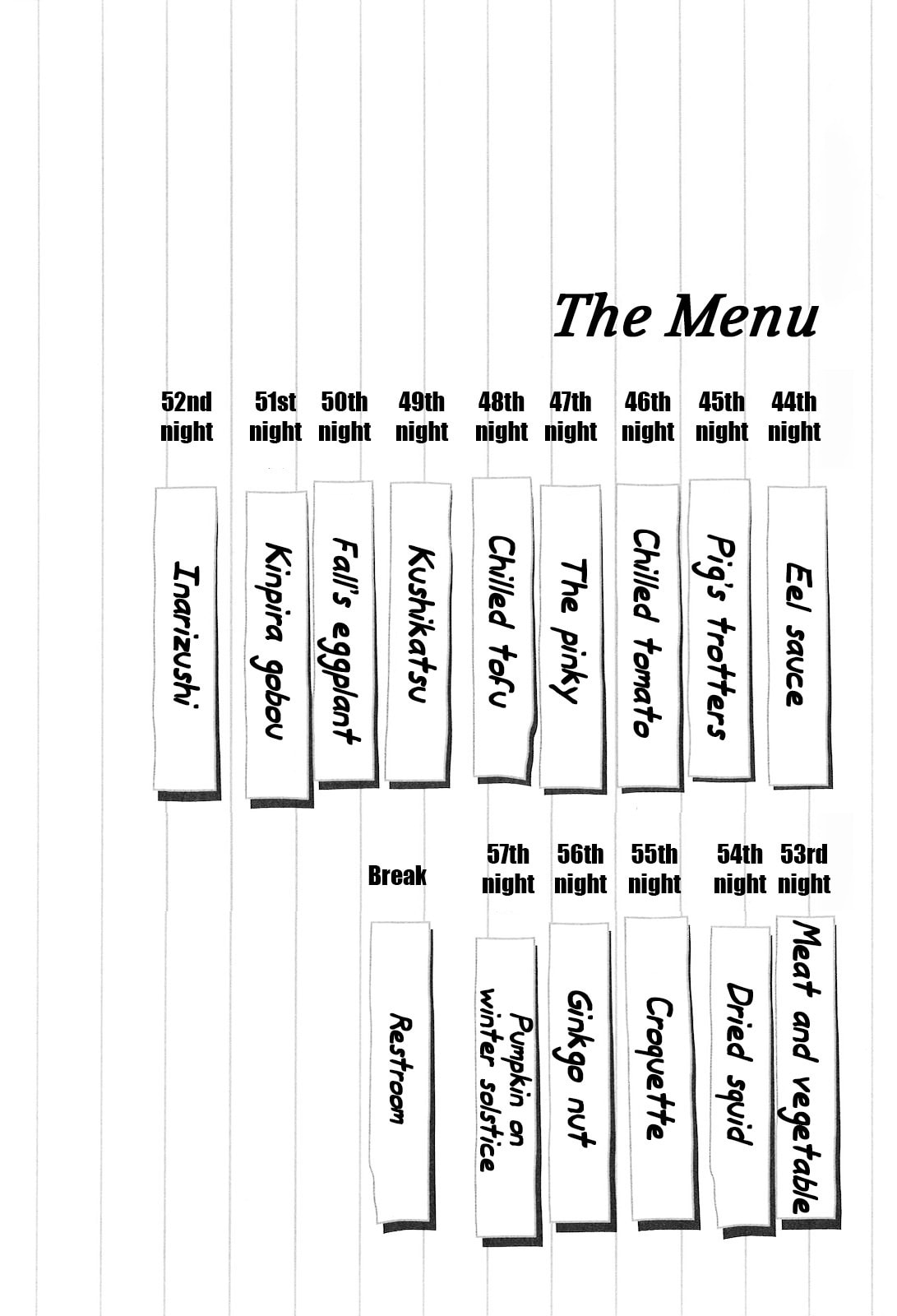 Midnight Diner Chapter 44 page 3 - 