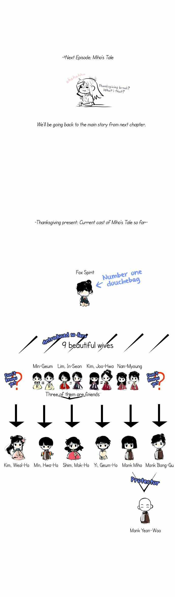Read Miho