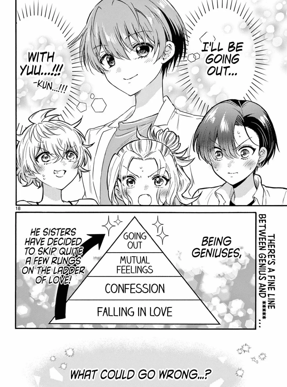 Mikadono Sanshimai wa Angai, Choroi Chapter 126 page 35 - 