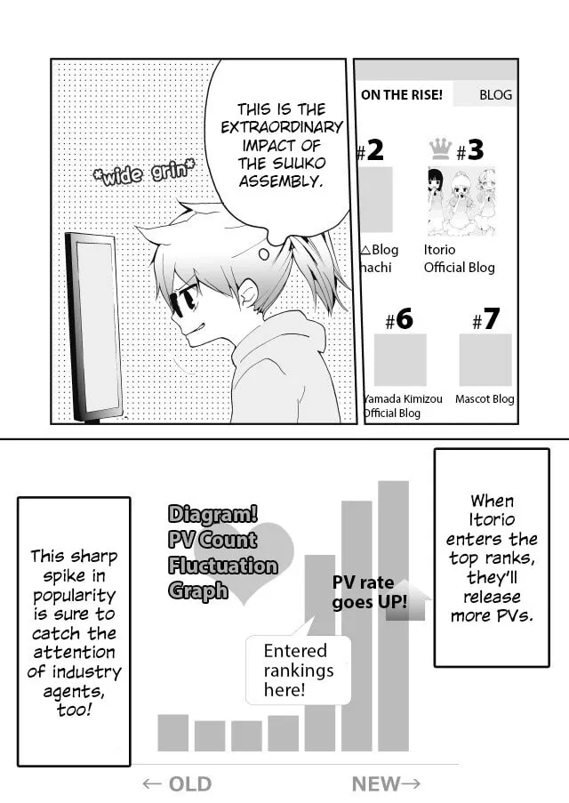 Read Million Doll chapter 10 image 1 on Lezhin