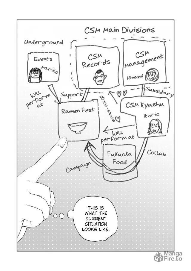 Read Million Doll chapter 17 image 4 on Lezhin