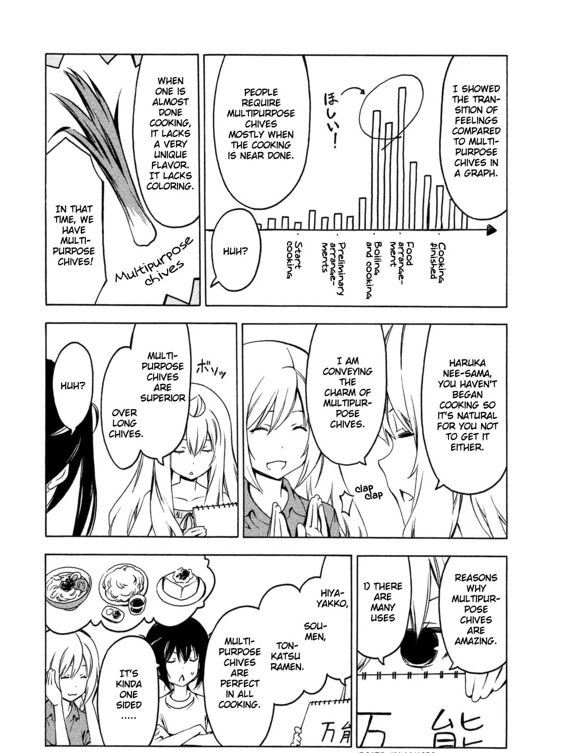 Read Minami-ke chapter 251 image 6 on Lezhin