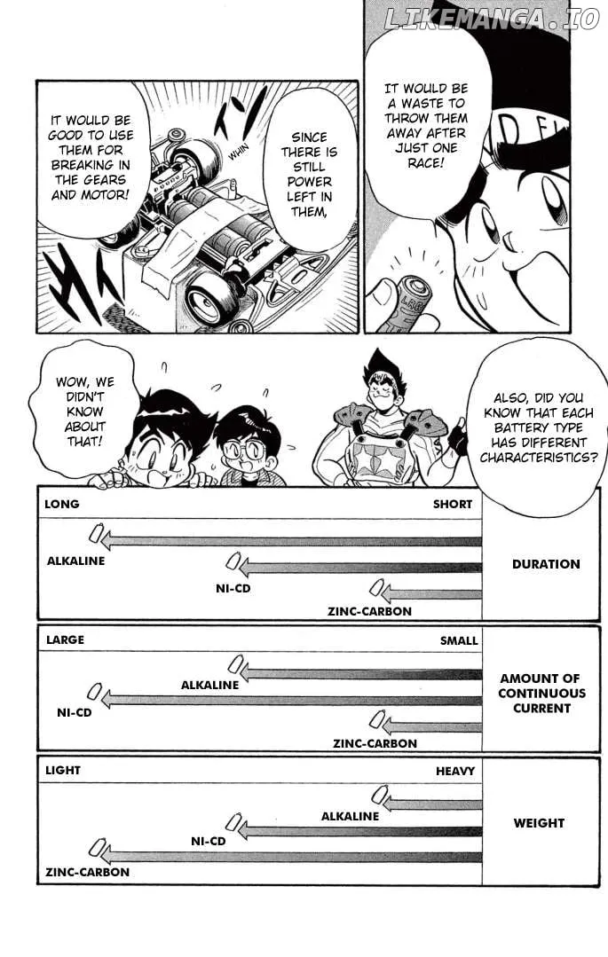 Read Mini 4Wd Fighter V chapter 30.5 image 2 on Lezhin