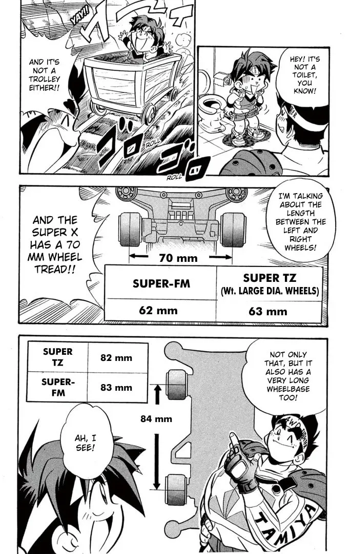 Read Miniyon Fighter V chapter 50 image 7 on Lezhin