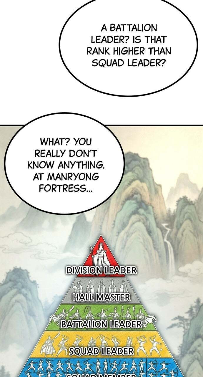 Minor Legend Chapter 6 page 73 - 