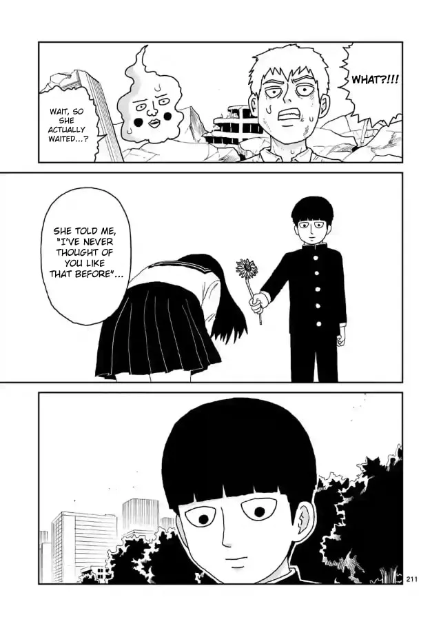 Read Mob Psycho 100 chapter 100.2 image 106 on Lezhin