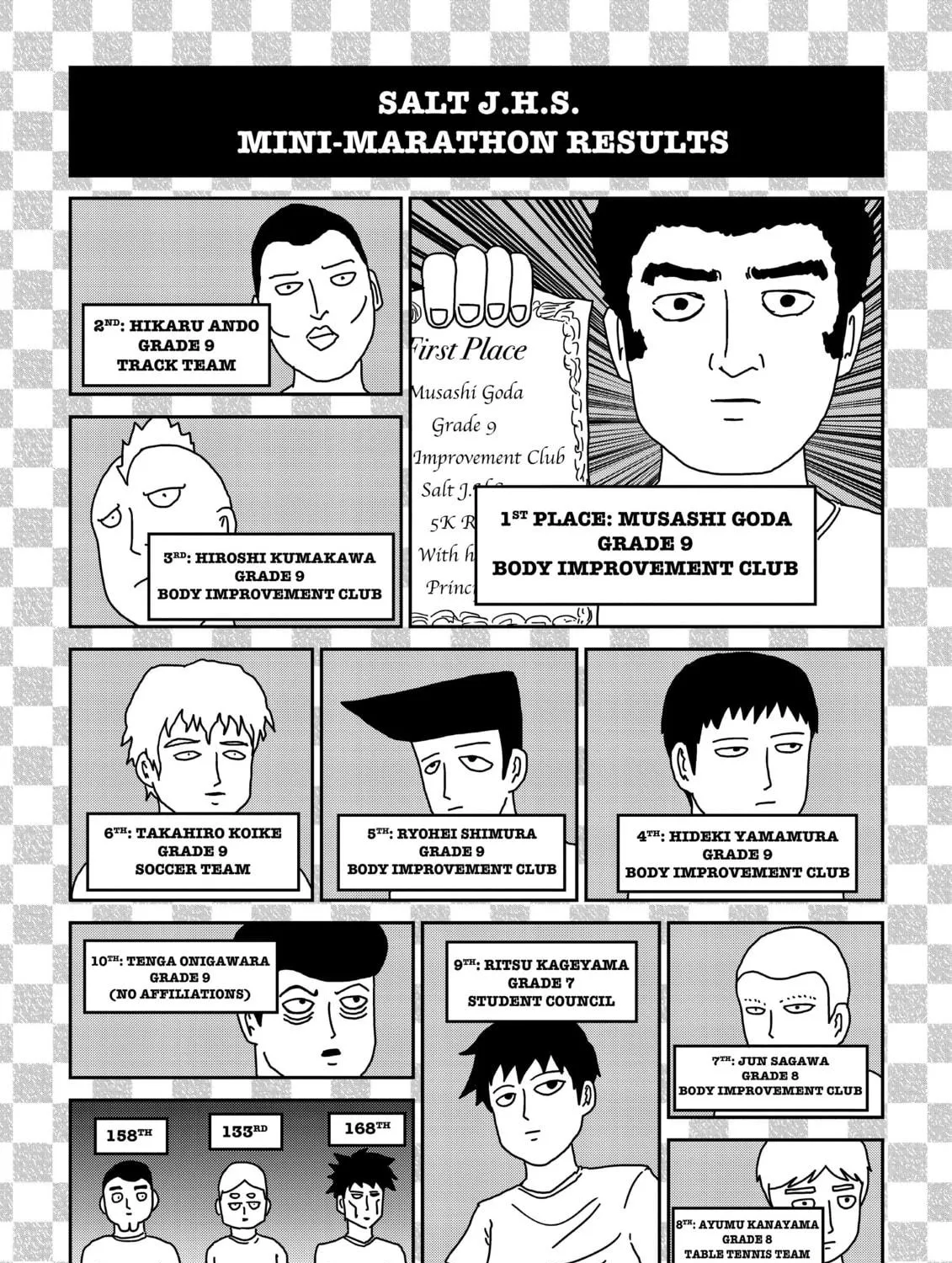 Read Mob Psycho 100 chapter 75 image 34 on Lezhin