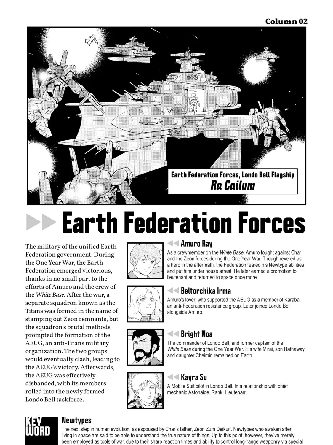 Read Mobile Suit Gundam - Char