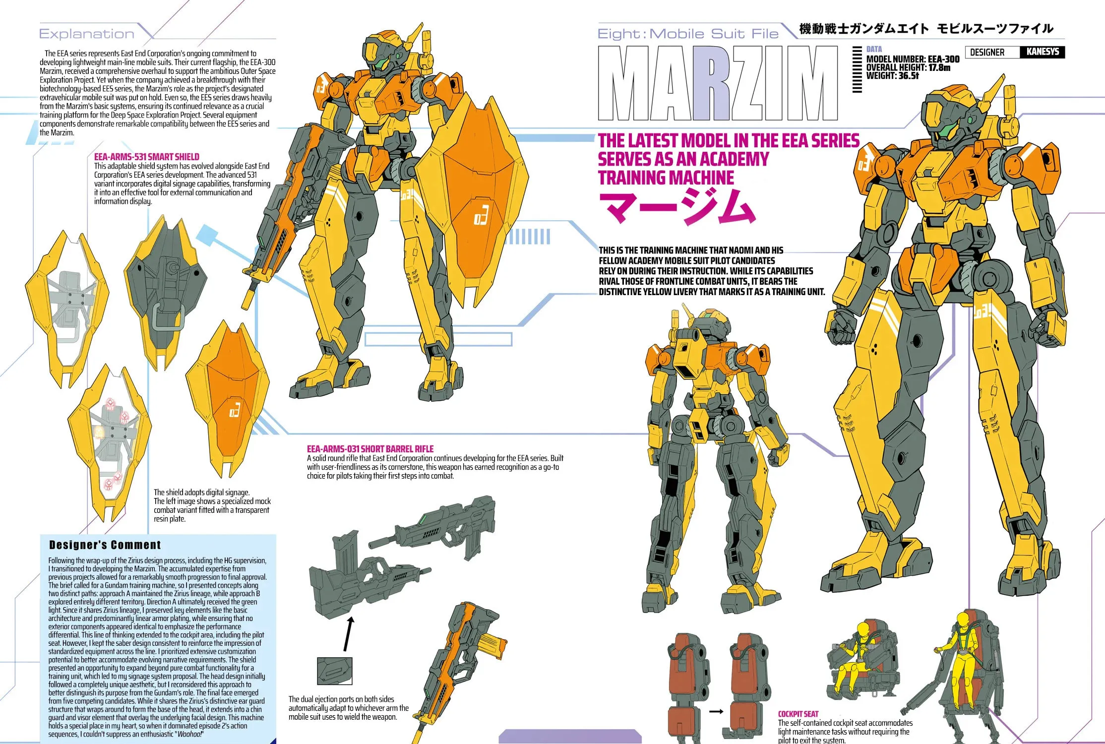 Read Mobile Suit Gundam Eight chapter 2 image 162 on Lezhin