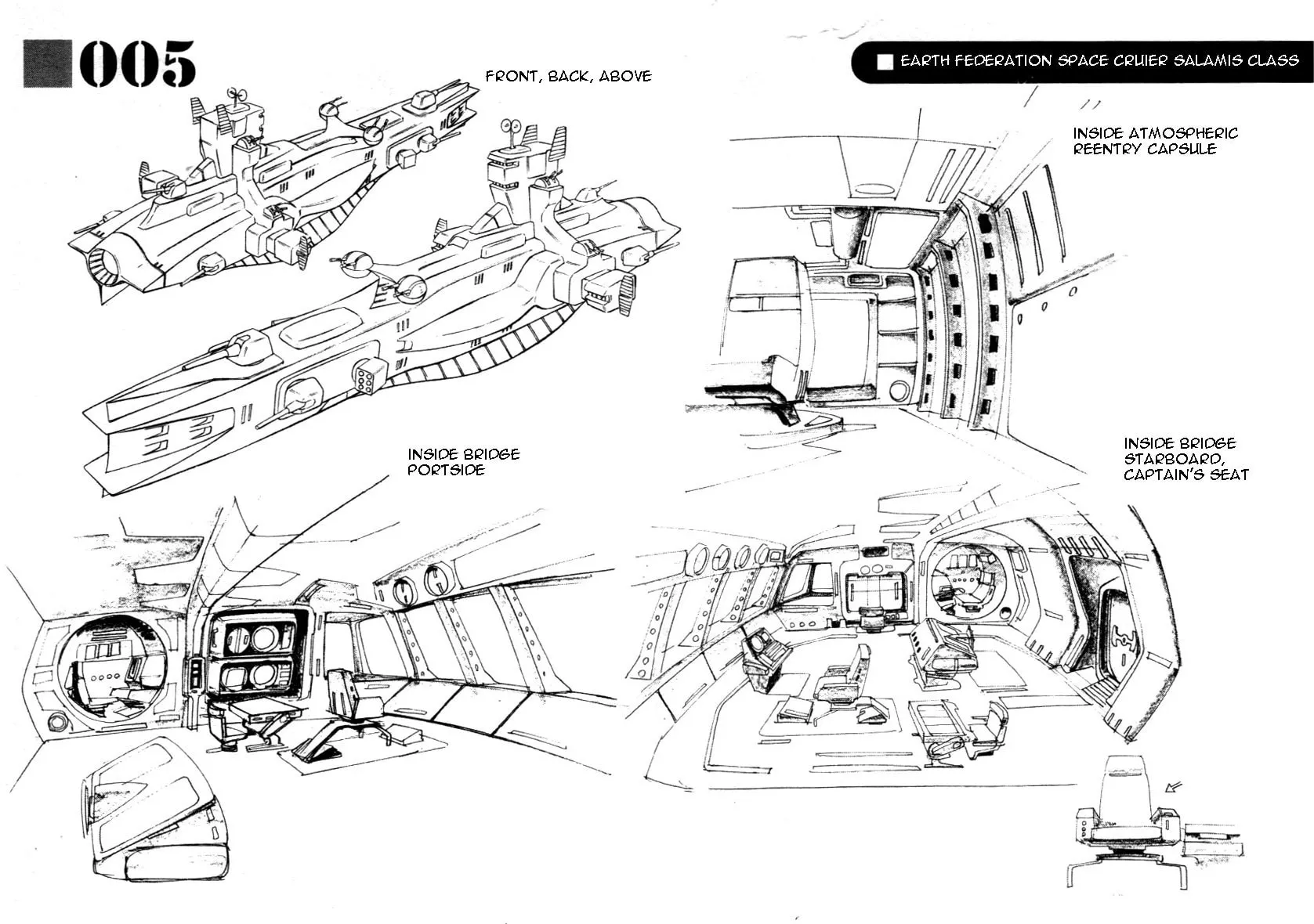 Mobile Suit Gundam - Hunter of Black Clothes Chapter 5 page 83 - 
