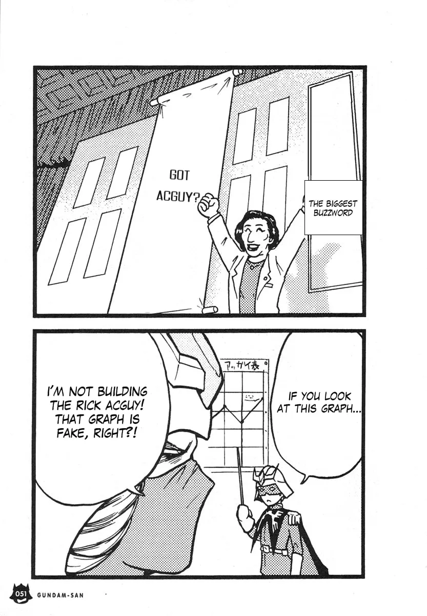 Read Mobile Suit Gundam-san chapter 5 image 3 on Lezhin