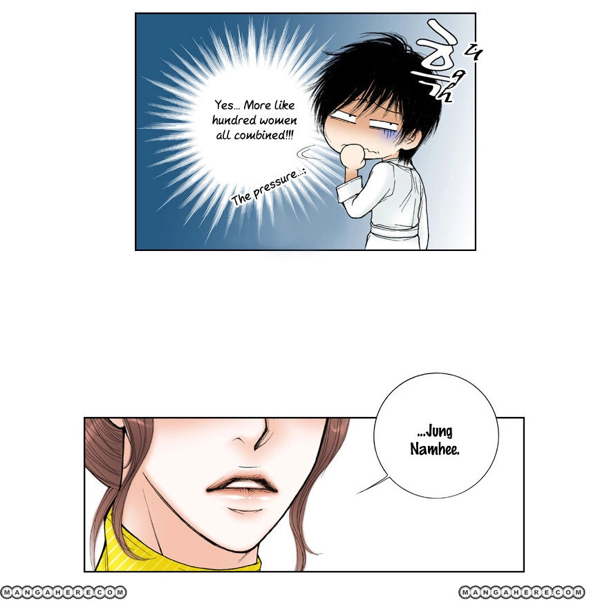Model Chapter 10 page 14 - 