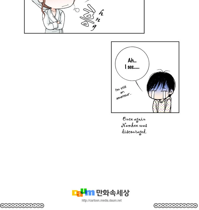 Model Chapter 10 page 31 - 