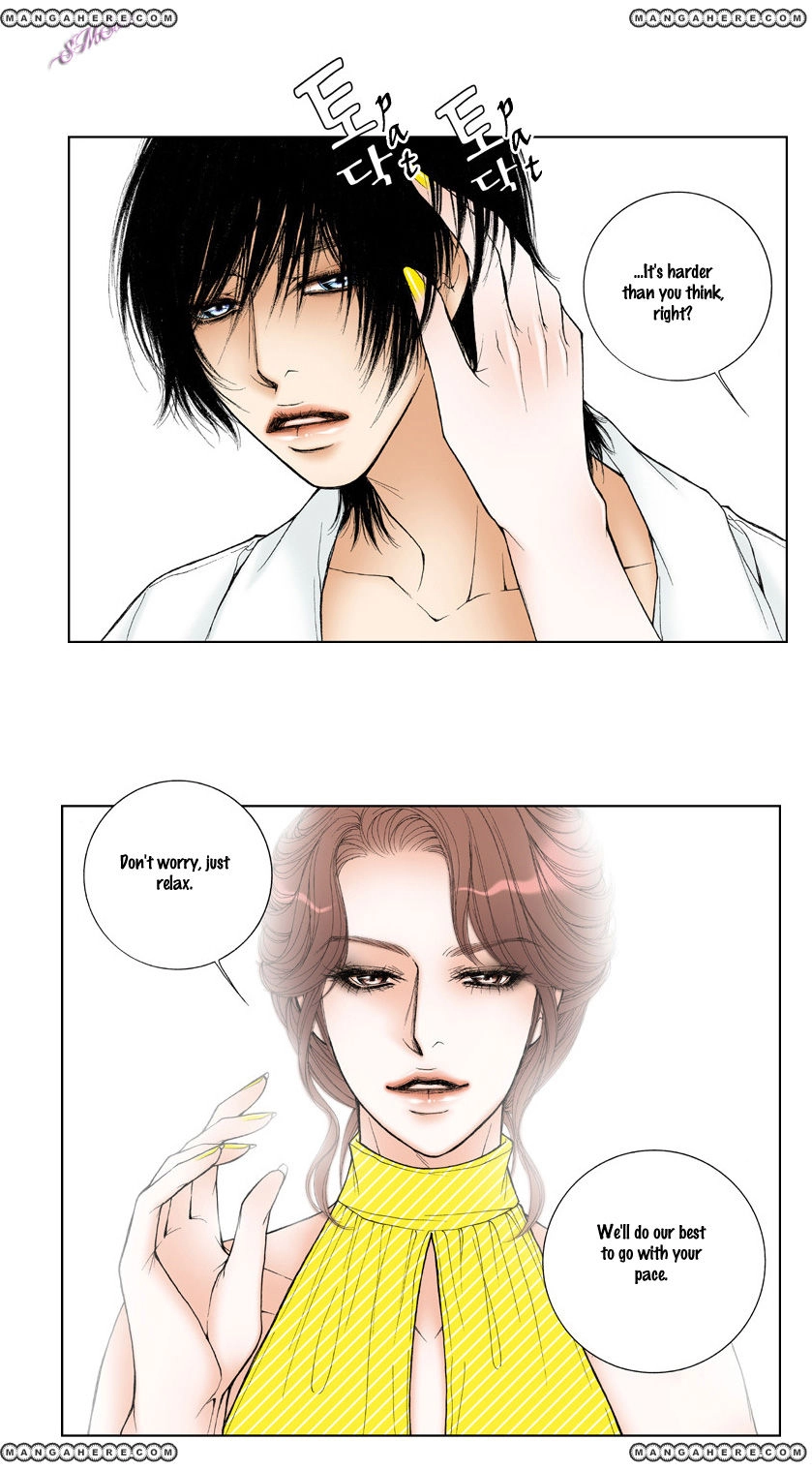 Model Chapter 10 page 6 - 
