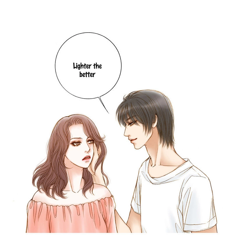 Model Chapter 13 page 7 - 